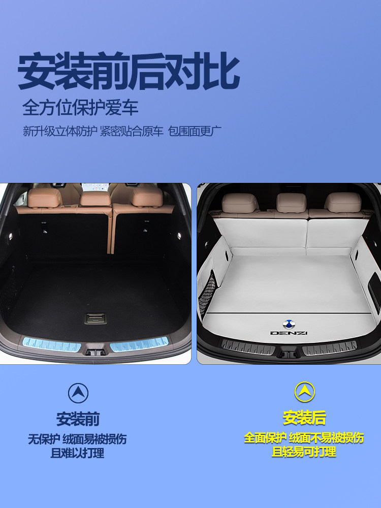 Specially Designed for 25 Models of Denza N7 Trunk Mats, Fully Enclosed Denza N7 Trunk Mats, Automotive Accessories for Modification and Decoration