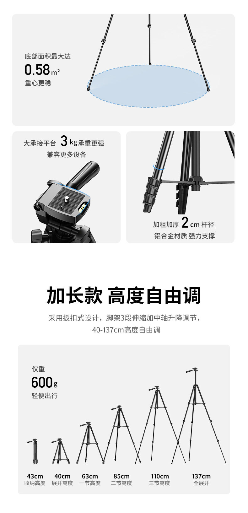 O1CN01rFpZPG29ug6hevmry !!2212615478128