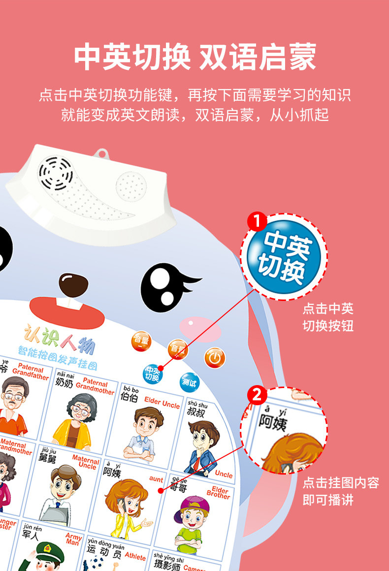 Развивающие постеры/книги для детей 宝宝有声挂图幼儿童早教识字拼音学习神器字母表墙贴玩具发声发音