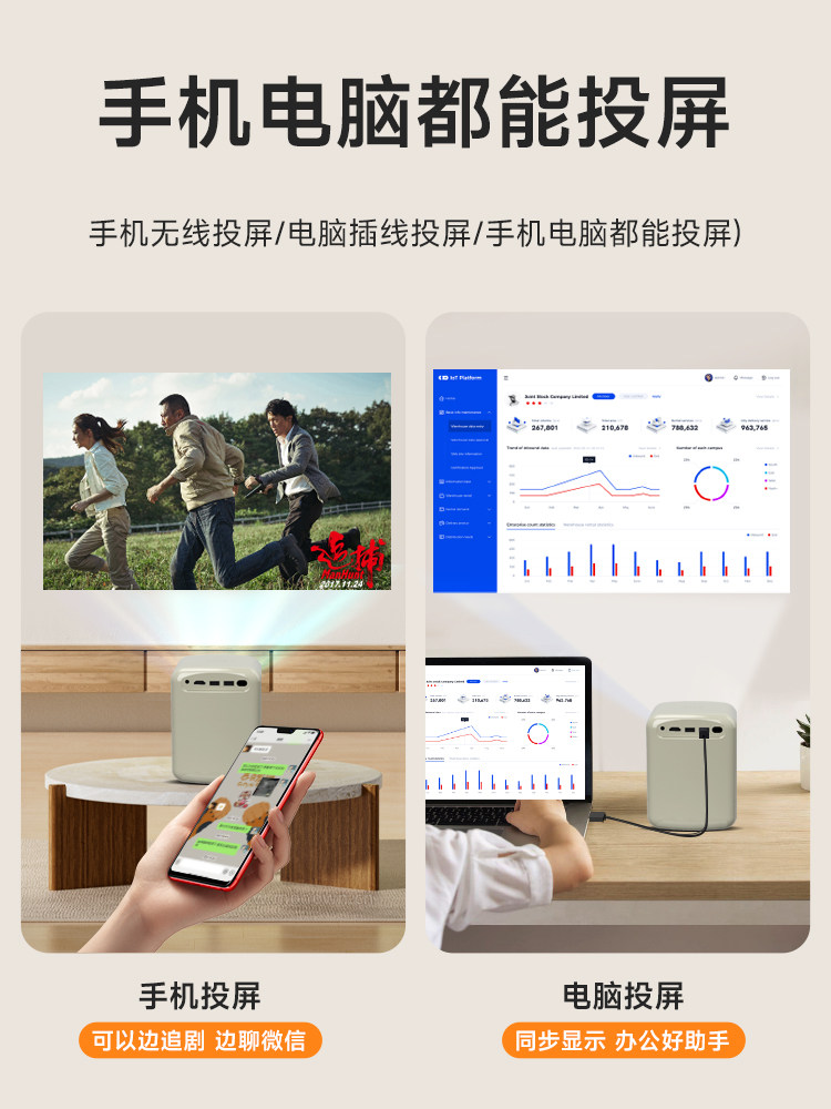 [Automatic Focus] 2025 New Model Projector for Home Use, Ultra-High Definition, Can Be Connected to Mobile Phones, Suitable for Bedroom, Home Theater, Office Use, Meetings, Supports HDMI Input Interface, Can Be Connected to Computer Projector