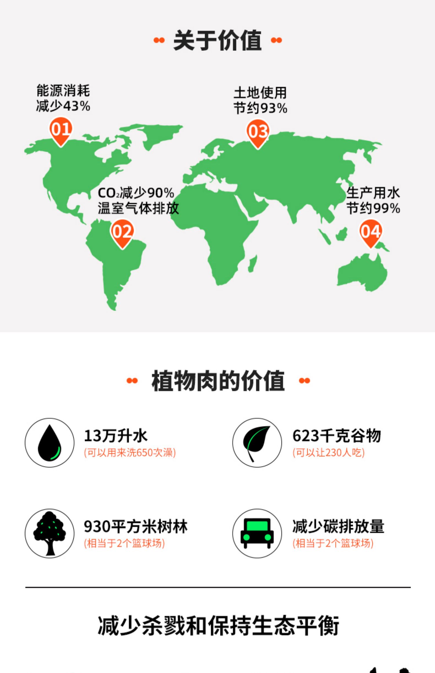 除了肉植物肉不发胖解饿零食辣条2袋装