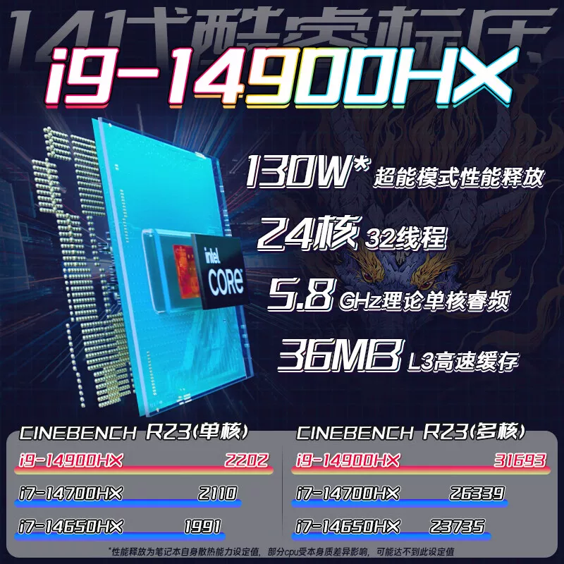 Lenovo/联想 Savior Y9000P/R9000P/Y7000P gaming notebook i9 laptop