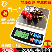 Electronic scale home kitchen Kick says Kseverals call for baking electronics says Kick says food weighing machine small-style