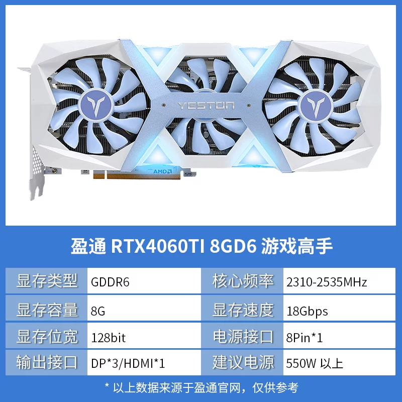 Док-станция для видеокарт GZOSMETA, совместимость 3060/4060/4070/5060Ti/5070, корпус OCuLink