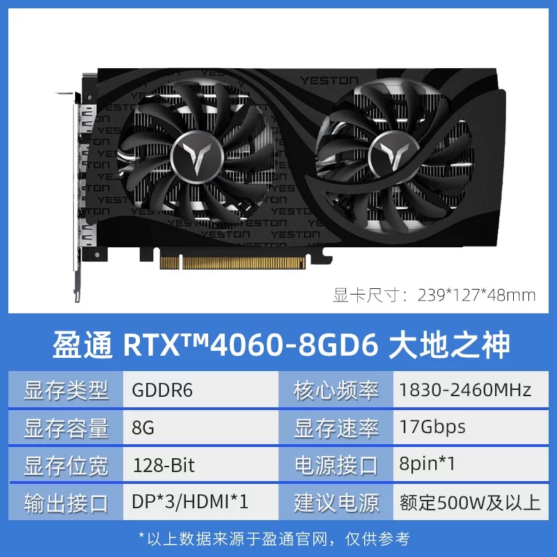 Док-станция для видеокарт GZOSMETA, совместимость 3060/4060/4070/5060Ti/5070, корпус OCuLink