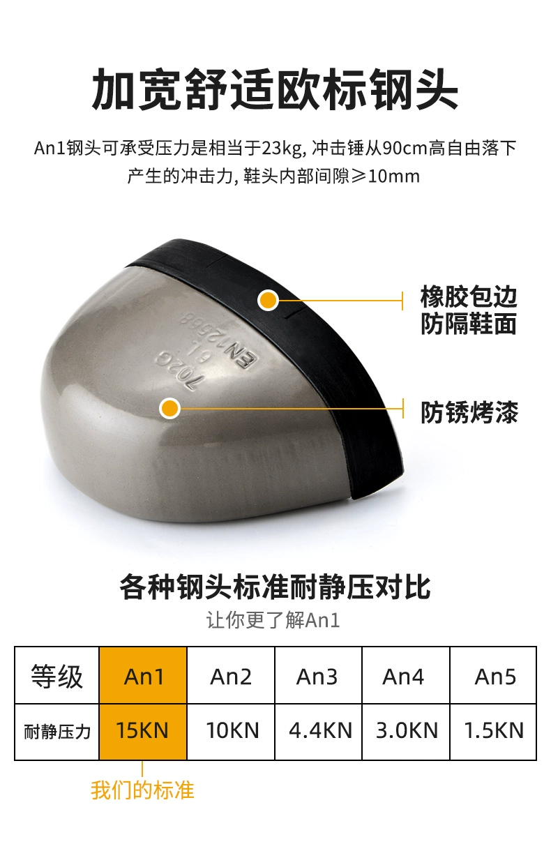 Blue Gull Shield labor protection shoes for men, steel toe, anti-smash, anti-puncture, lightweight, safe work, insulated construction site old steel plate