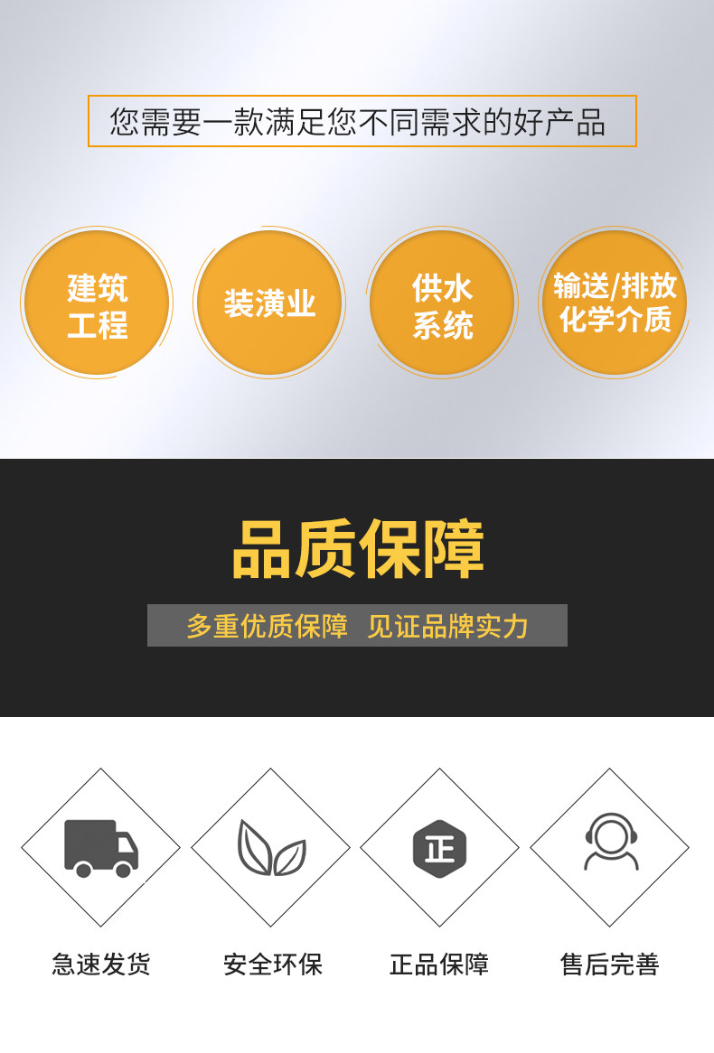 Штуцер трубы 水管割刀塑料管滚刀2寸/4寸ppr管pe管pe管63/75/110切刀割管刀