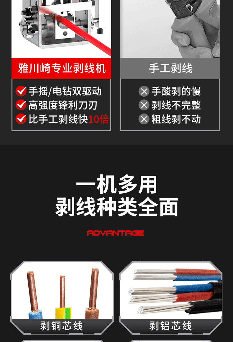 Снятие машины 剥线机废铜线家用剥线皮神器小型电动剥线机废电线废线扒线皮拔线