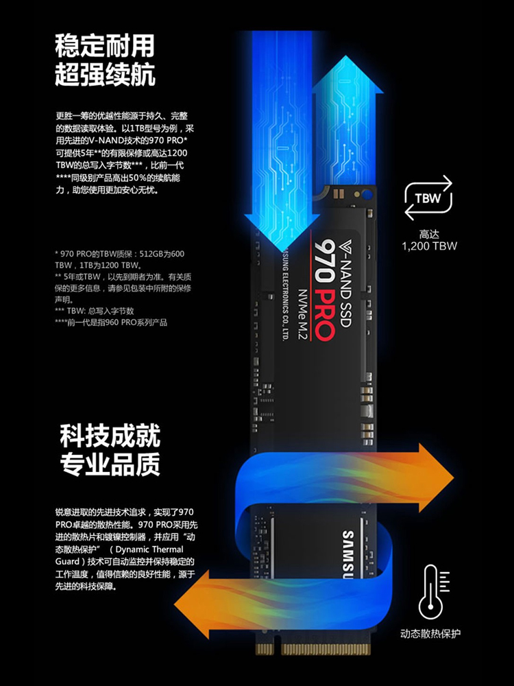 Samsung Solid State SSD 970PRO 1T nvme m 2 pcie notebook desktop solid-state hard disc