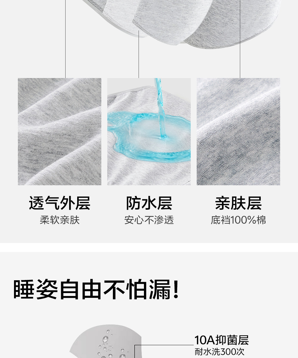 【中国直邮】 草本初色 生理内裤女纯棉裆抑菌不夹臀加长加宽中腰经期防漏姨妈裤*3条 奶白+松灰+黑色M 【80-100斤】 白色