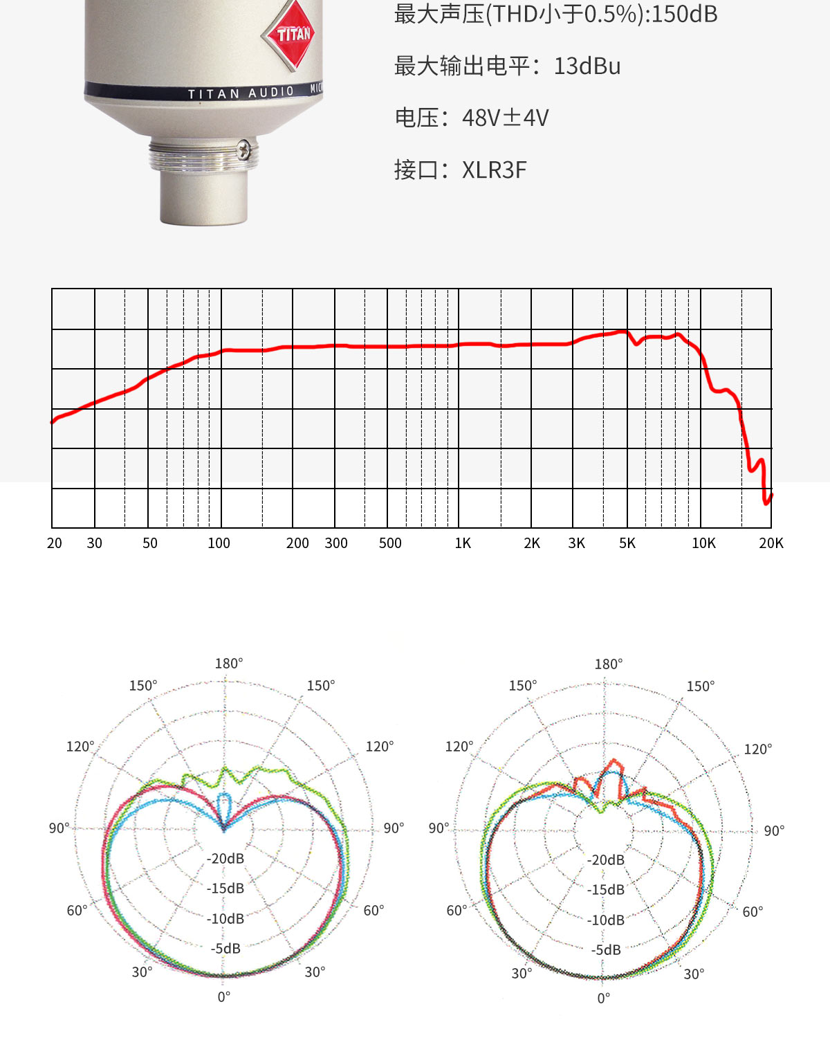 TITAN AUDIO/泰坦 K6 大振膜电容麦克风插图14