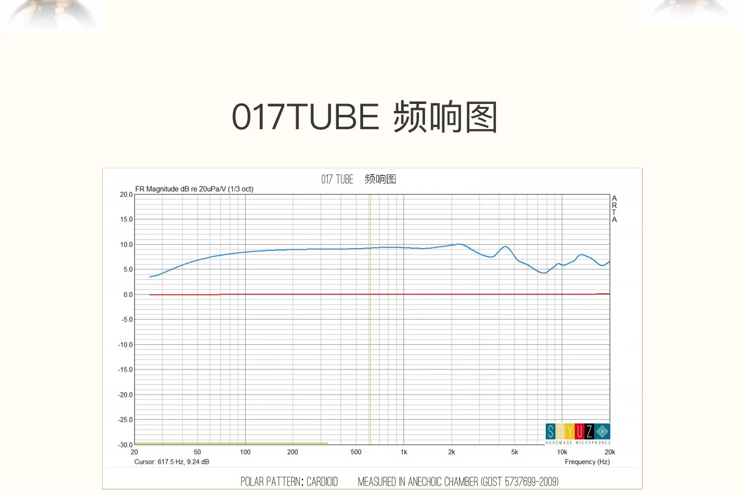 SU-017 FET TUBE插图12