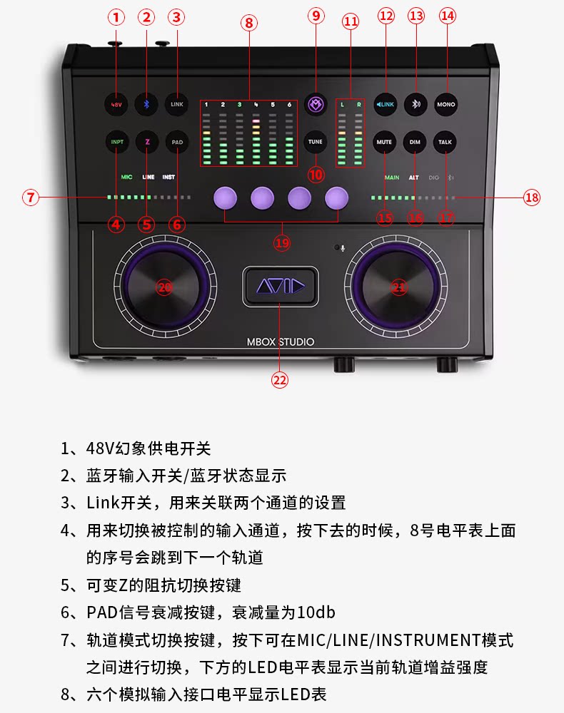 Avid Mbox Studio 桌面声卡音频接口 送PT STUDIO终身版