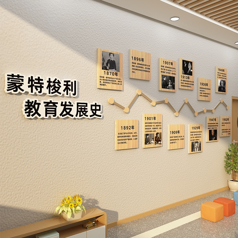 Montessori Kindergarten Environmental Creation Materials Theme Wall Finished Products Lobby Cultural Stickers Training Institution Wall Decoration Montessori Kindergarten Environmental Creation Materials Theme Wall Finished Products Lobby Cultural Stickers Training Institution Wall Decoration
