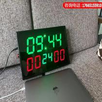 Point turner countdown score rechargeable portable remote control with 24 seconds function basketball electronic scoreboard