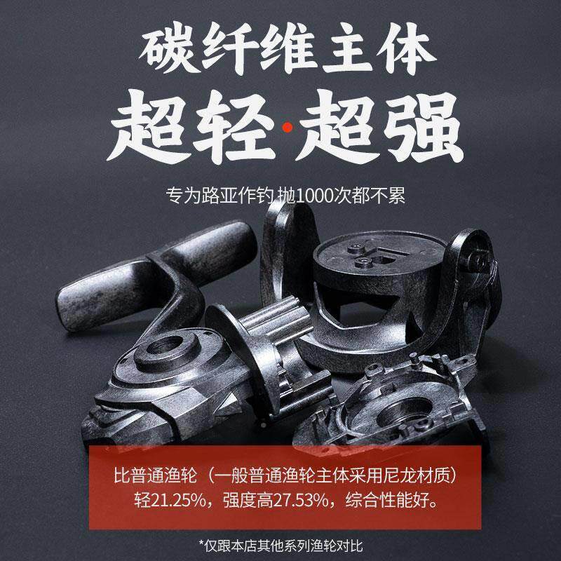 Pool Blades Italiane First Road Subspun Wheeler Wheels Special Micro Ultralight Fishing Wheels Fish Wheels Far Throw Open Light Wire Cup Double 6MLC-Taobao