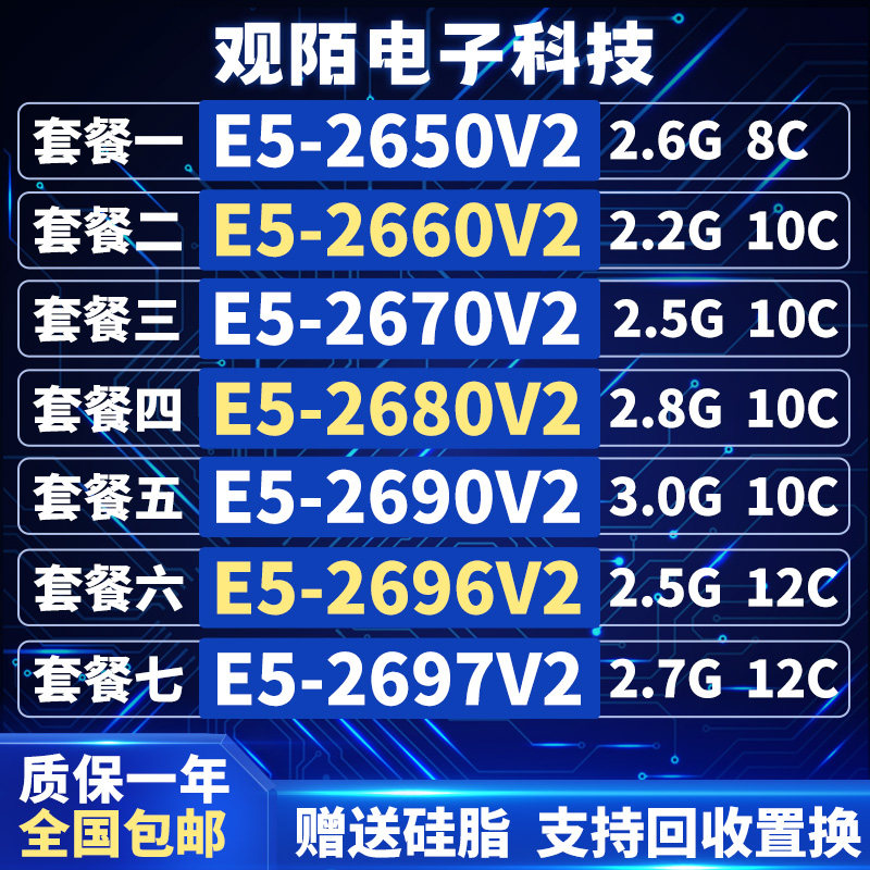 Процессор Intel E5-2650v2 2660v2 2670v2 2680v2 2690v2 2696v2 2697v2cpu Изображение 1