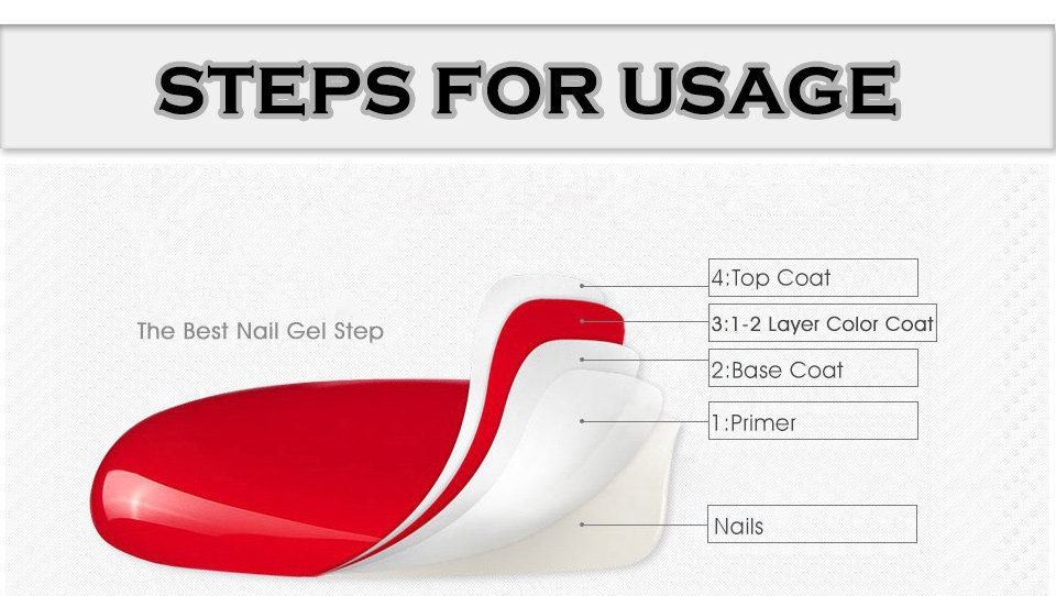 KODI JYJ Base and Top Coat Image 11