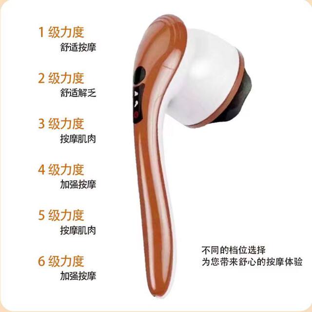 Dongdongle Massager Is a Handheld Multi-Functional Rechargeable Wireless Massager for Shoulder, Cervical Spine, Waist, Back and Whole Body Meridians