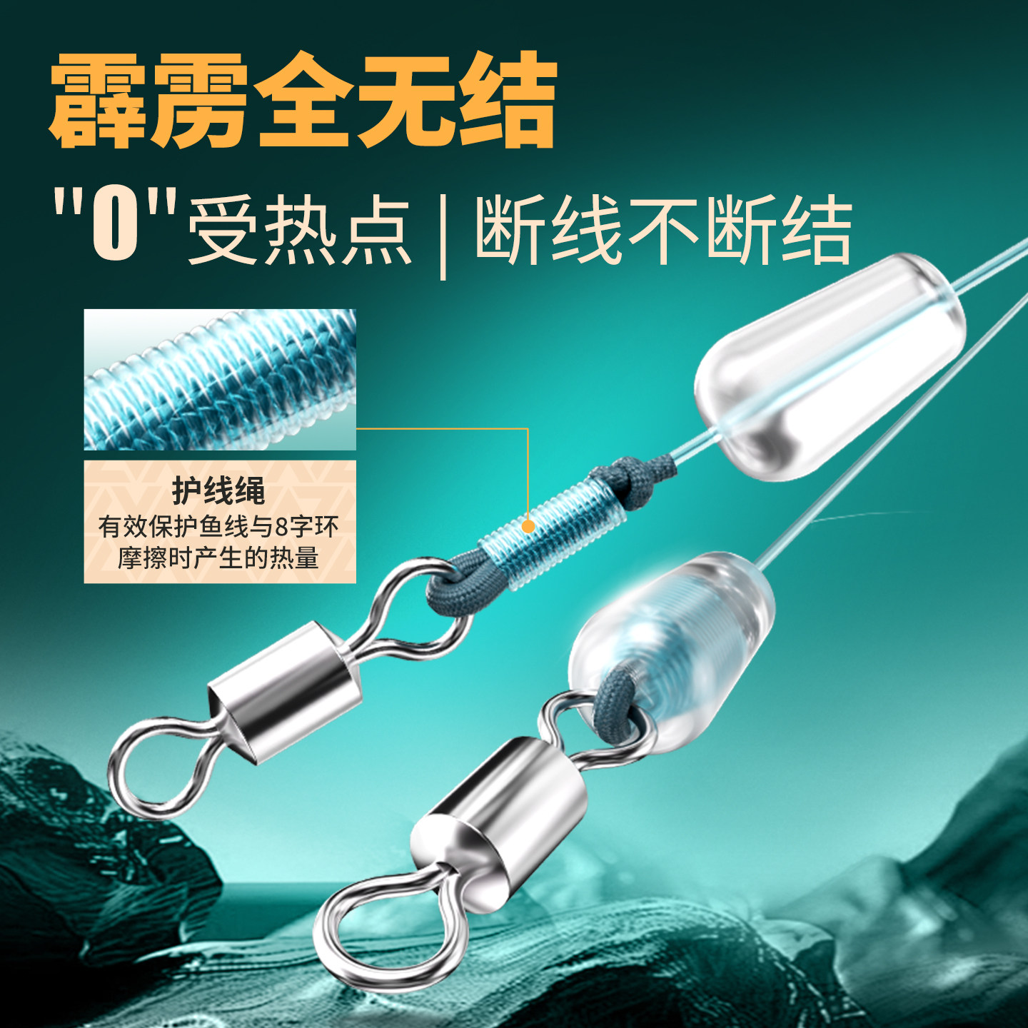 낚시 필수품! 川泽新款霹雳全无结线组 fishing line 🎣🐟-线组-淘宝好物网