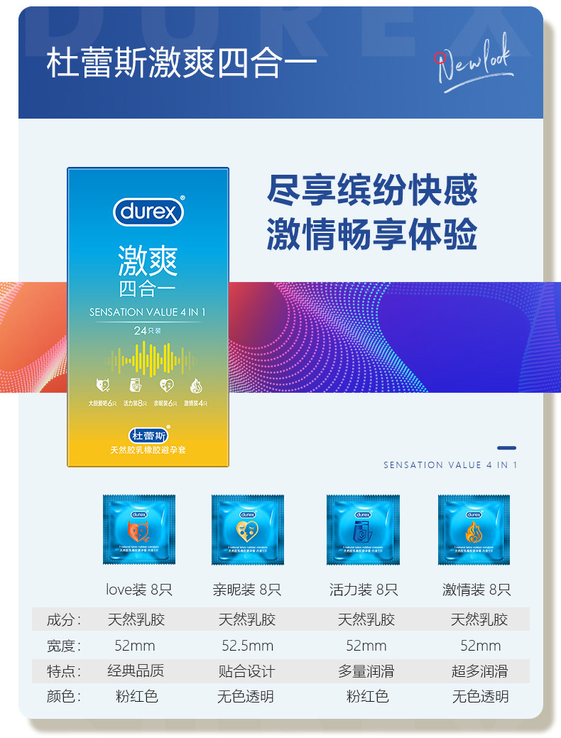 Durex Ultra-Thin Condoms, 12-Pack, Natural Rubber Latex, Medium Size — detail image 12