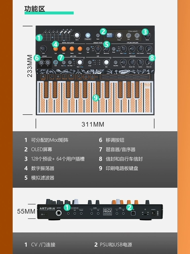 Синтезатор моделирования платы