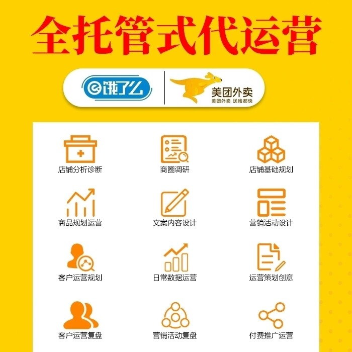 顺群代运营服务商的LOGO