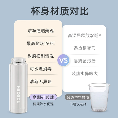 Стеклянная вместительная и большая спортивная летняя чайная чашка, трубочка, чай со стаканом, 1000 мл, объем 24