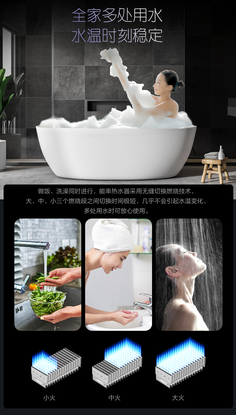 能率Noritz 2022新品 JSQ25-EA2 强排式防冻燃气热水器 13L 图5