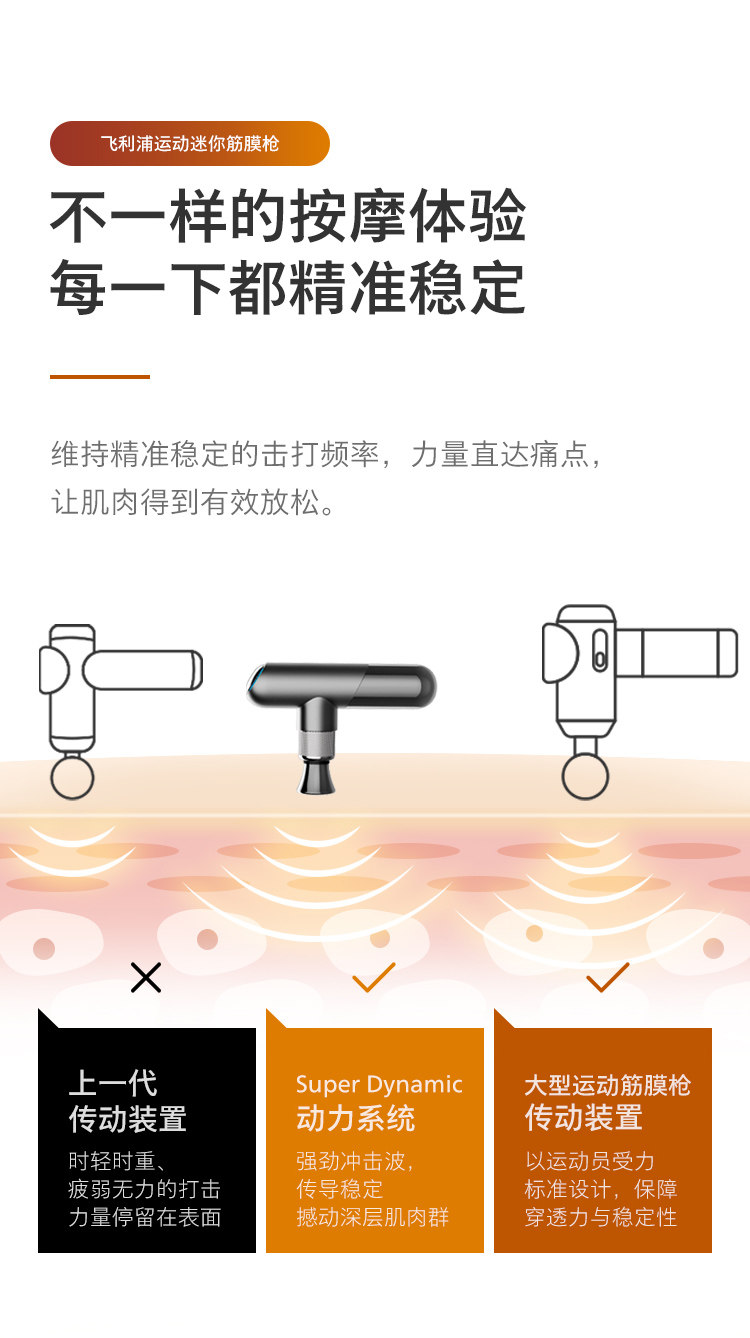 Массаж пушка 【直营】飞利浦迷你运动筋膜枪肌肉放松按摩器仪男女健身专业放松