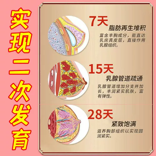 Освежающий крем, быстрые наклейки на соски для увеличения груди, наружное применение