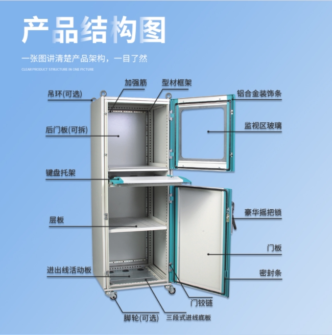 PC电脑柜 豪华电脑操作柜 工业PLC控制柜 工控机网络柜定制  1600*600*600 现货 浙江沪包邮含税