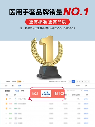 Британские медицинские перчатки одноразовые резиновые продукты. Утолщенные динганские перчатки Медицинская хирургия Проверка медицинское лечение для лечения