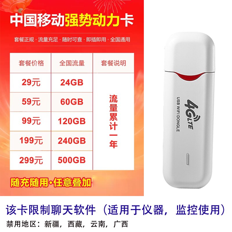 [Plug-In Card Version] 4g Wireless Internet Card Tray Router Mobile ...