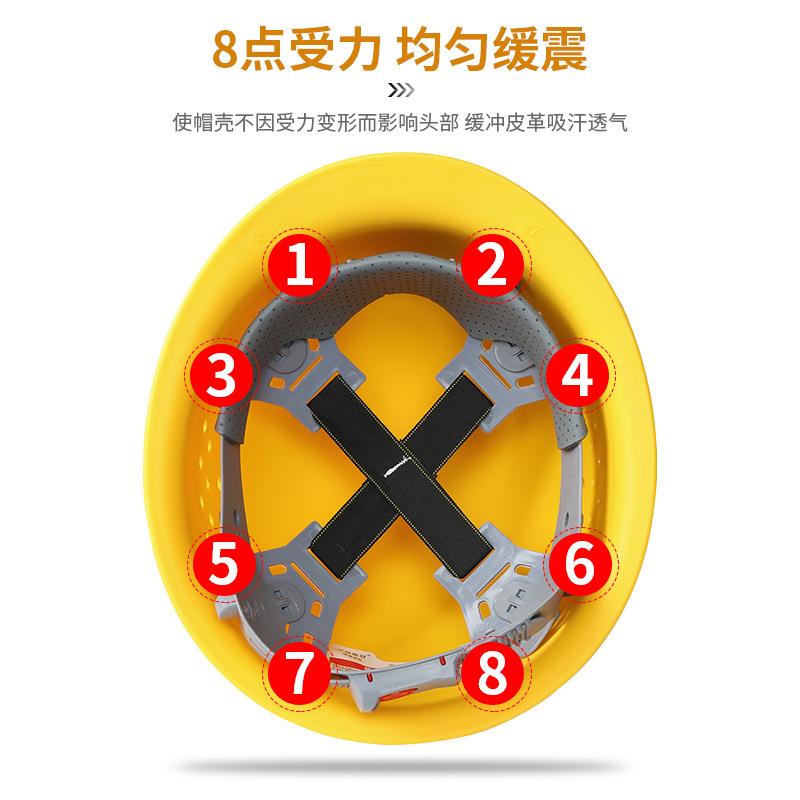 Каска строительная Xi Yao Standard Edition красная