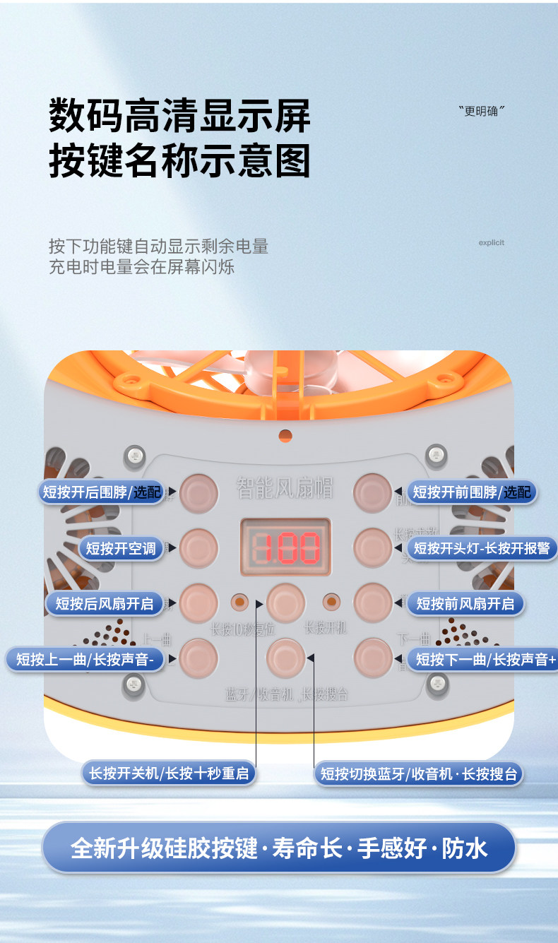 Фанаты Cap 欢盾八风扇双空调蓝牙ai语音智能双太阳能安全头灯帽矽胶按键防水