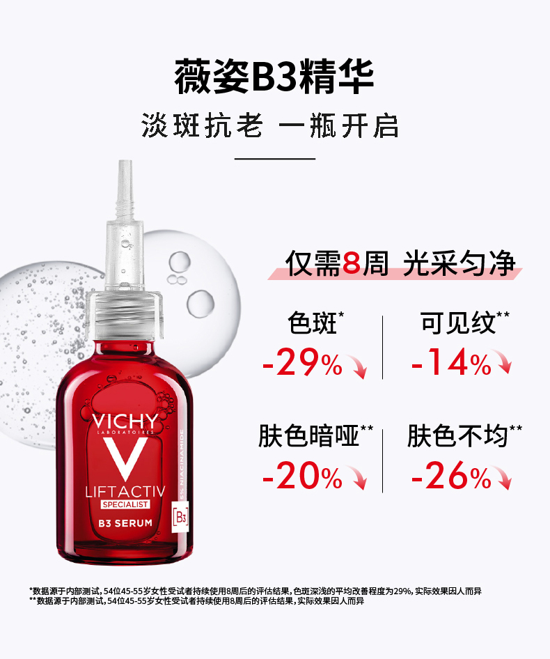 法国进口 Vichy 薇姿 维他命B3嫩白抗皱精华液 30ml 天猫优惠券折后￥189包邮包税（￥299-110）赠20ml