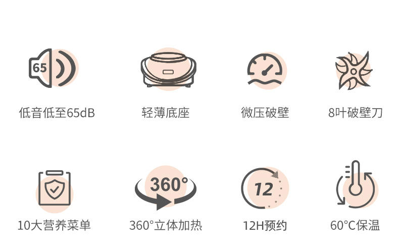四季沐歌 纤薄静音 破壁机料理机 1.75L 图2