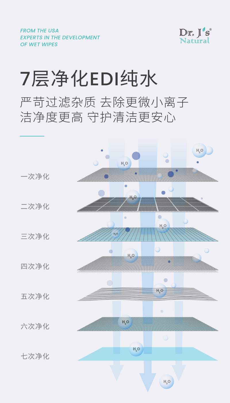 珈博士 餐用湿巾抽取式清洁除菌湿巾 160抽/桶 图4