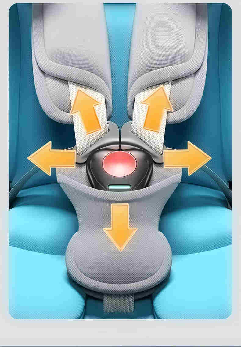 New YouLebo Safe seat petrol car 0412-year-old child baby 360 degrees rotary on-board seat ISOFI pint-Taobao