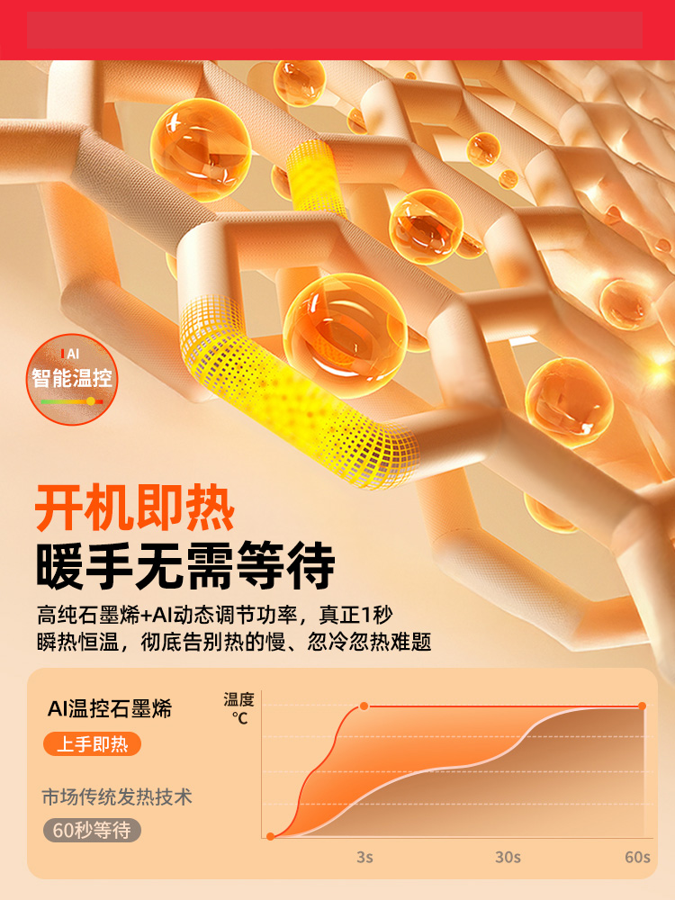 Little Prince 2025 New Model Magnetic Hand Warmer 2-in-1 3C Student Hand Warmer New Year Gift for Girls Birthday Present