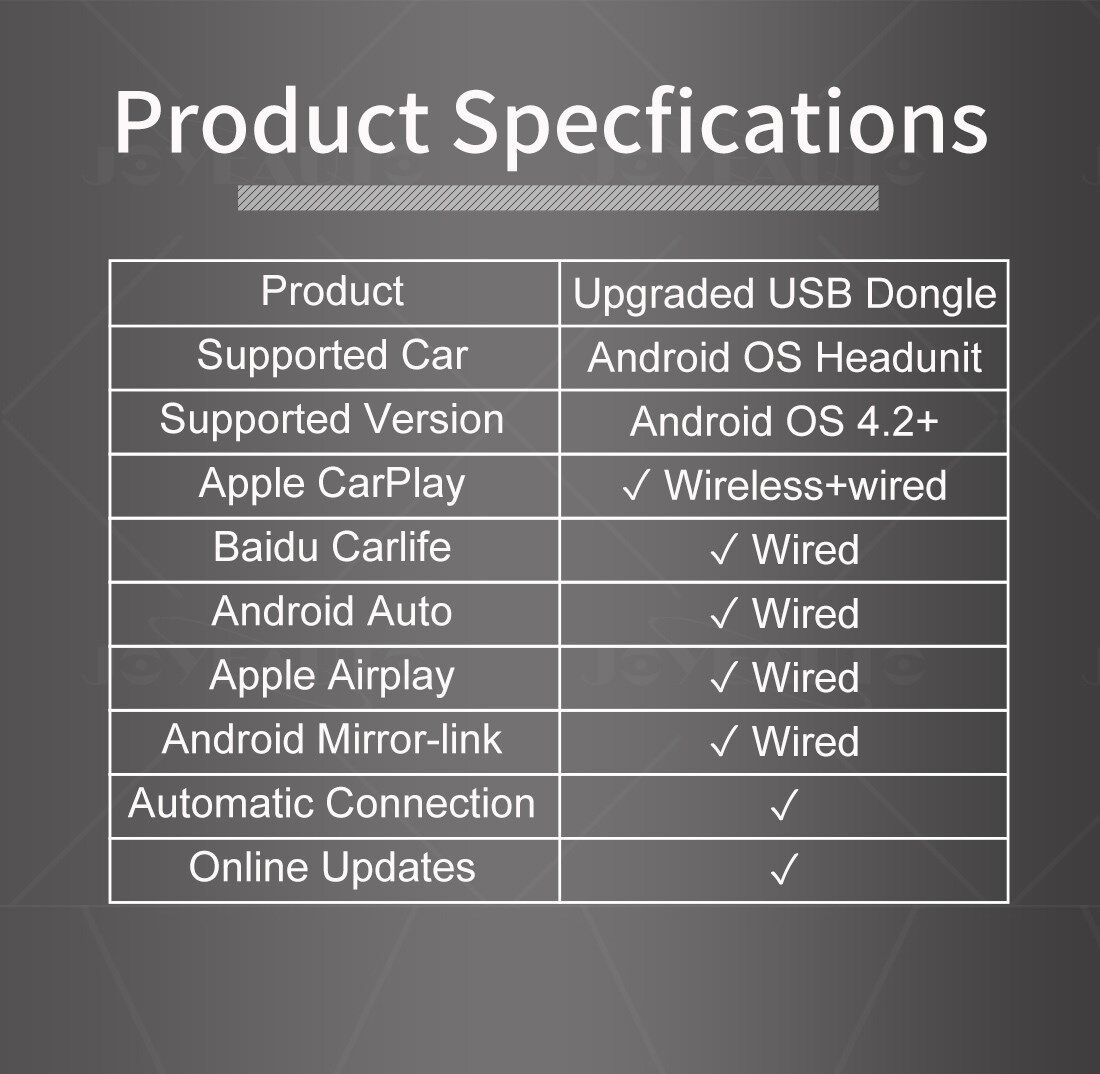 Игрушка joyeauto wireless carplay android auto apple carplay usb don OTHER