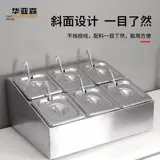 Кухонная коробка для приправ, банка для приправ, коробка для ингредиентов, маленькая коробка для приправ, порция, раковина, набор коробок для группы приправ, коробка для приправ, коммерческая