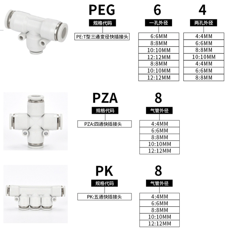 Khí quản khí nén PU xuyên thẳng PE tee cắm nhanh PY đầu nối màu trắng PV khuỷu tay 4/6/8/10/12/16 đầu nối nhanh khí nén nitto cút nối khí nén