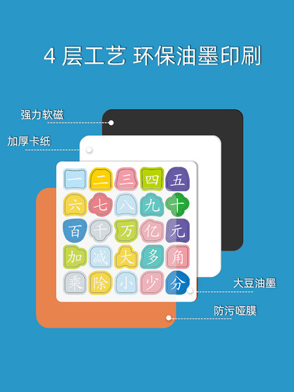 幼儿园识字磁力拼板3-6岁宝宝早教象形识字磁性拼图学前认字平板