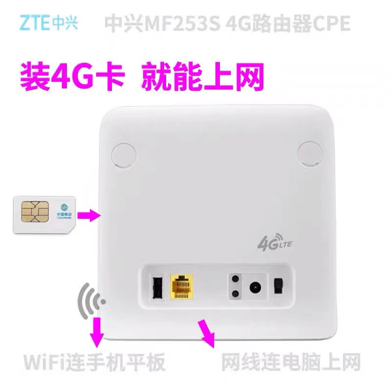 ZTE 253s Mobile 4G Wireless Card-Card Router Mobile 4G-to-wire transfer wifi network port Output Monitoring-Taobao