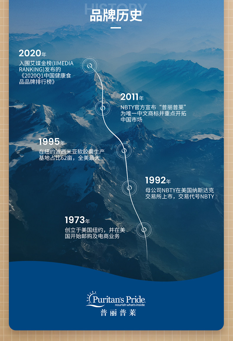 美国 普丽普莱 万寿菊叶黄素 护眼胶囊 120粒 图15