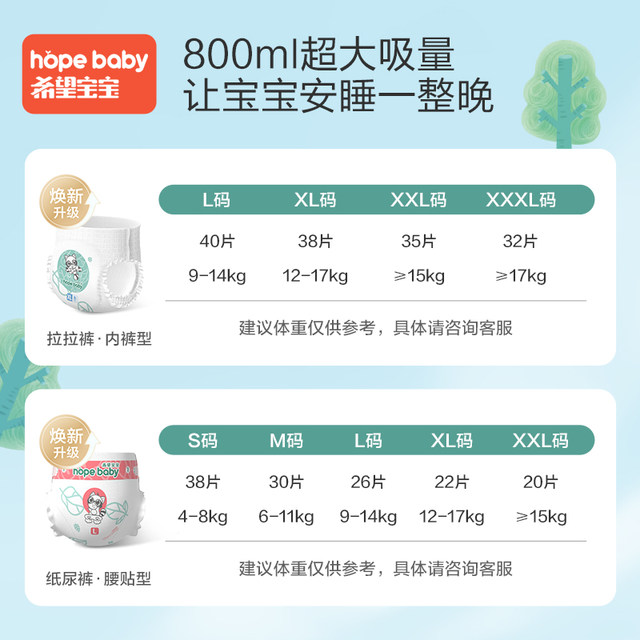 Hope Baby Platinum Tough Thin Diapers Baby Diapers Unisex SMLXL