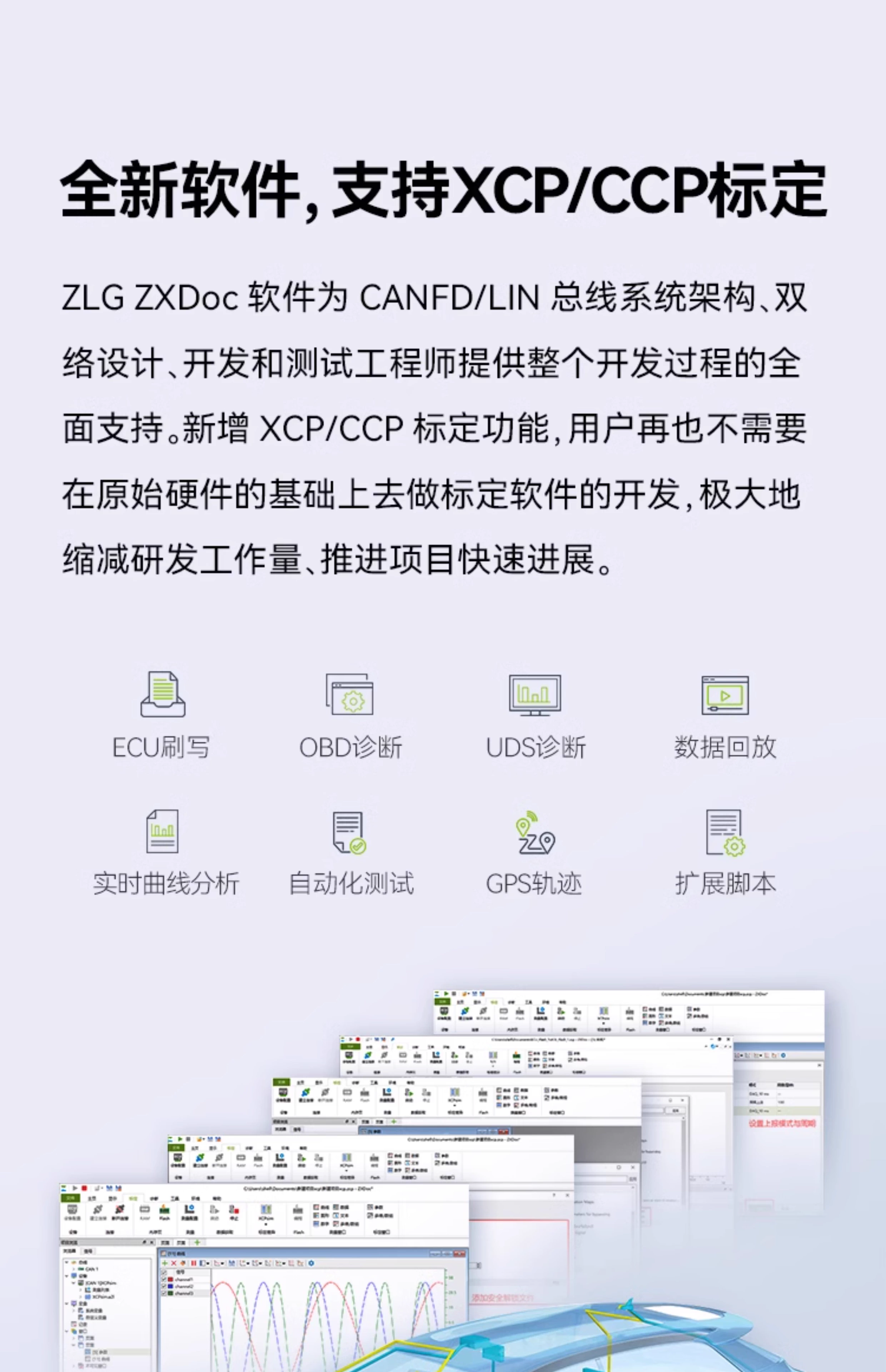 ZLG致远电子 周立功USB转CANFD接口卡 4路CANFD两路LIN USBCANFD-淘宝Taobao | 天猫Tmall