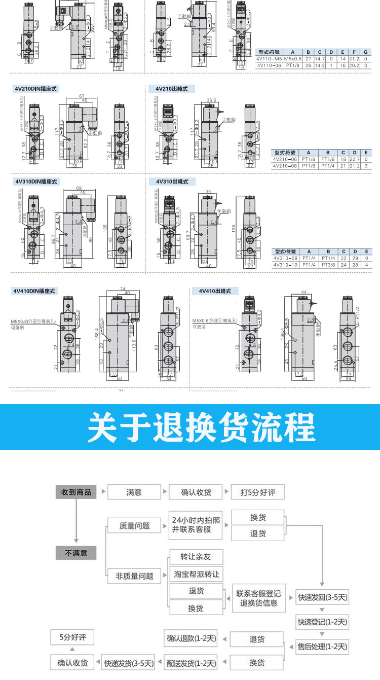 Газовый клапан 亚德客二位五通电磁阀4v110-06a/b电控阀气阀4v210-08b 4v310-10b